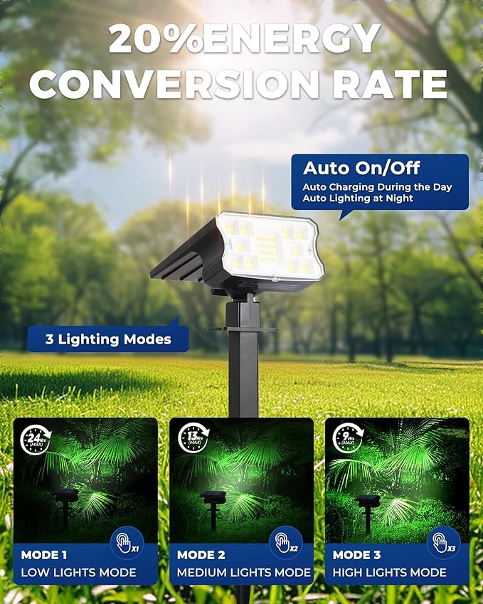 HGGH Solar Lights Outdoor Waterproof IP67, 60 LED 3 Lighting Modes Solar Spot - Image 5