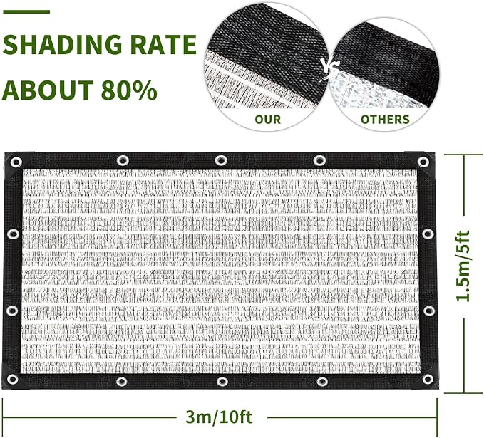 80% Silver Shade Cloth for Garden, Chicken Coop, Shade Cloth - Image 2