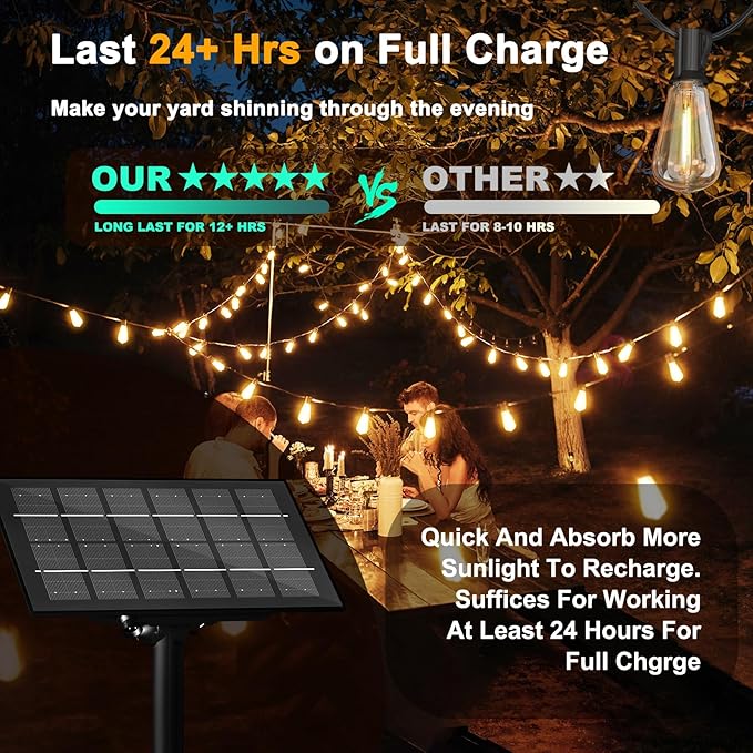 Stright 60FT Solar String Lights Outdoor Weatherproof - Image 3