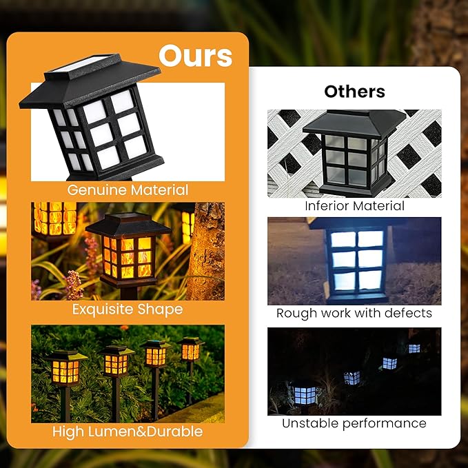 GIGALUMI Solar Lights for Outside, 8 Pack Flickering Flame LED Solar Outdoor - Image 3