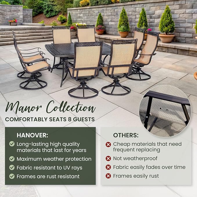 Hanover Manor 9-Piece Outdoor Dining Set - Image 5