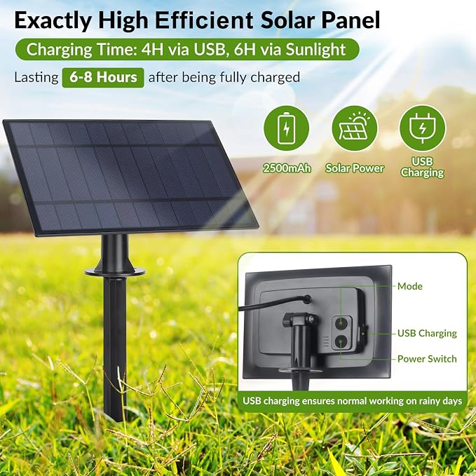50FT Solar String Lights, Waterproof LED Outdoor String Lights, G40 Globe Patio - Image 4
