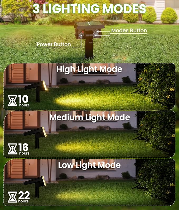 Large Panel Solar Spot Lights Outdoor 4 Pack, Solar Flood Lights Waterproof IP67 - Image 3