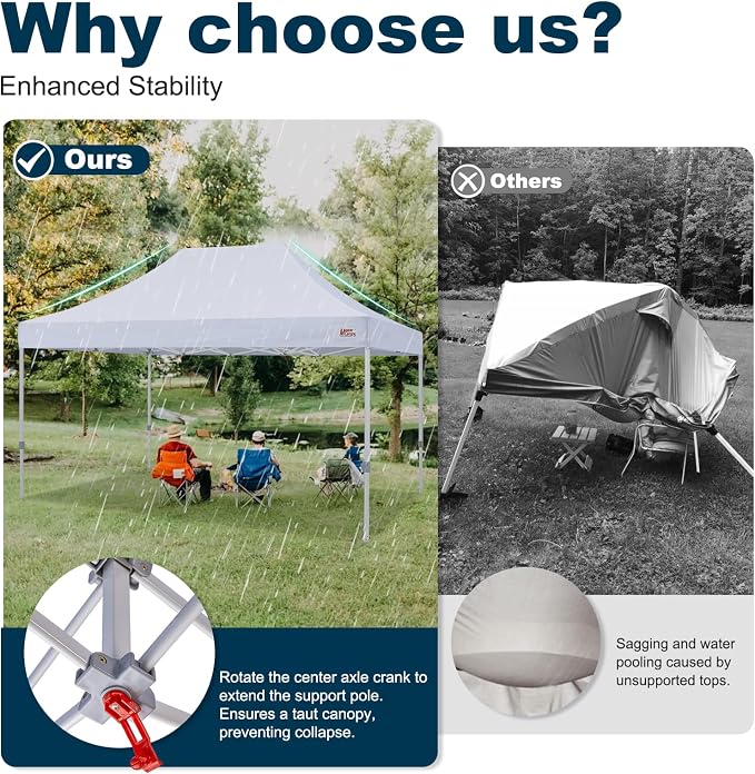 MASTERCANOPY Pop Up Canopy Tent 10x15 Instant Shelter - Image 2