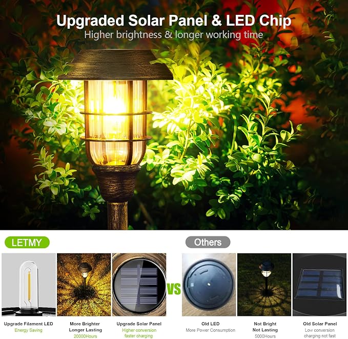 LETMY Solar Outdoor Lights, 8 Pack Bright Solar Pathway Lights Outdoor - Image 4