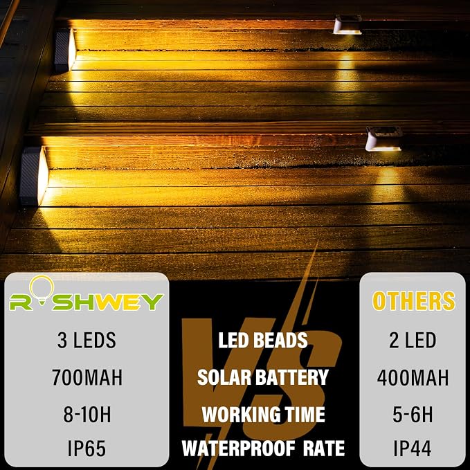 ROSHWEY Solar Stair Lights Outdoor Waterproof, 16 Pack Step Lights - Image 7