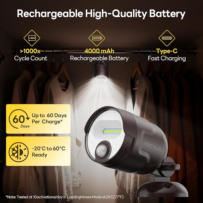 Battery Operated Motion Sensor Light, 4000mAh Rechargeable Battery Powered - Image 4