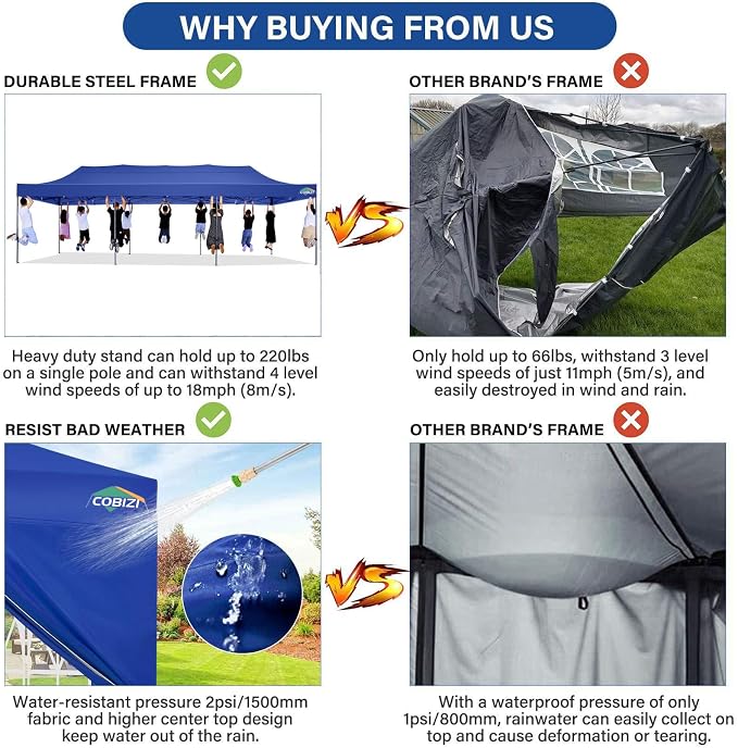 COBIZI 10x30 Pop Up Canopy Without Sidewall, Heavy Duty Canopy UPF 50+ All - Image 2