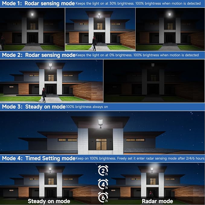 Solar Lights Outdoor Waterproof, 6500K Dusk to Dawn Solar Street Light Motion - Image 3