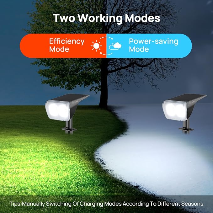Consciot Solar Spot Lights Outdoor Waterproof, 24 LED Dusk-to-Dawn Solar - Image 7