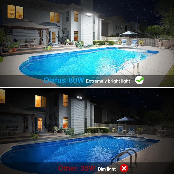 Olafus 80W Flood Lights Outdoor, Switch Controlled 8000LM LED Security Lights - Image 5