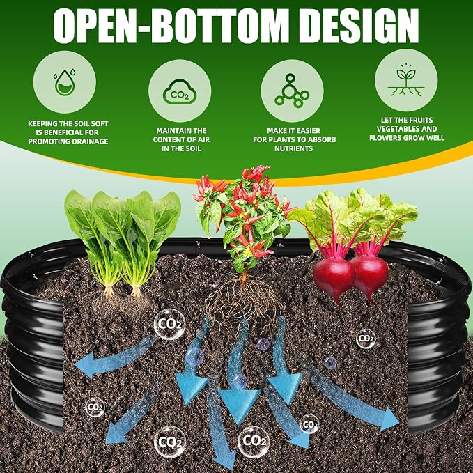 17" Tall Elevated Oval Metal Raised Garden Bed - 5ft x 2ft in Size and 0.8MM - Image 6