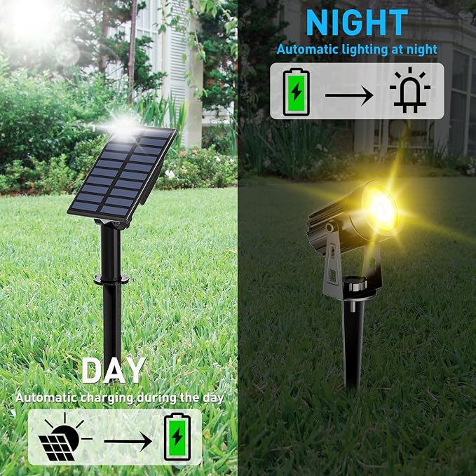 T-SUN Solar Spotlights Outdoor Waterproof, 2-in-1 Solar Landscape Spotlights - Image 2