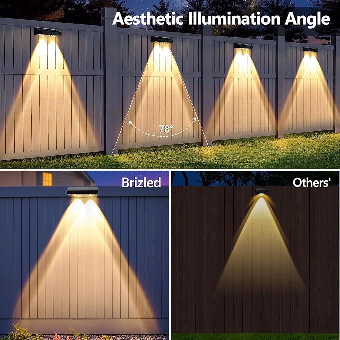 Brizled Solar Fence Lights Outdoor, 12 Pack 6 Modes 2700/4500/6500K 250ml Fence - Image 5