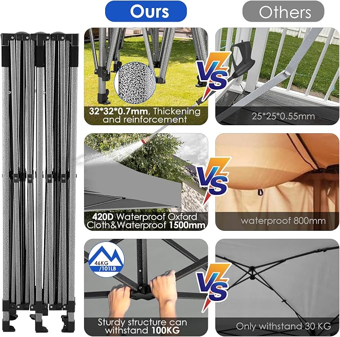 COBIZI 10x20 Canopy with Sidewalls, Heavy Duty Party Tent Pop up Canopy - Image 5