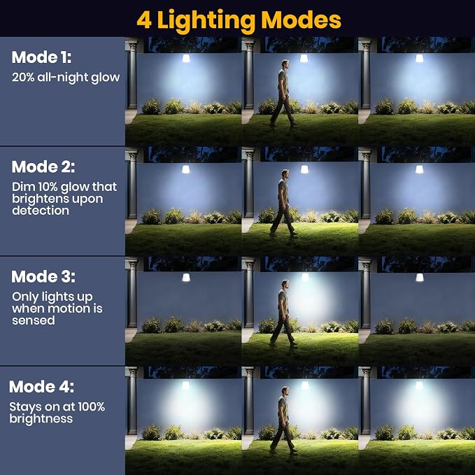 Outdoor Light Fixture, AC/Solar Hybrid Charging Porch Light Outdoor Dimmable - Image 7