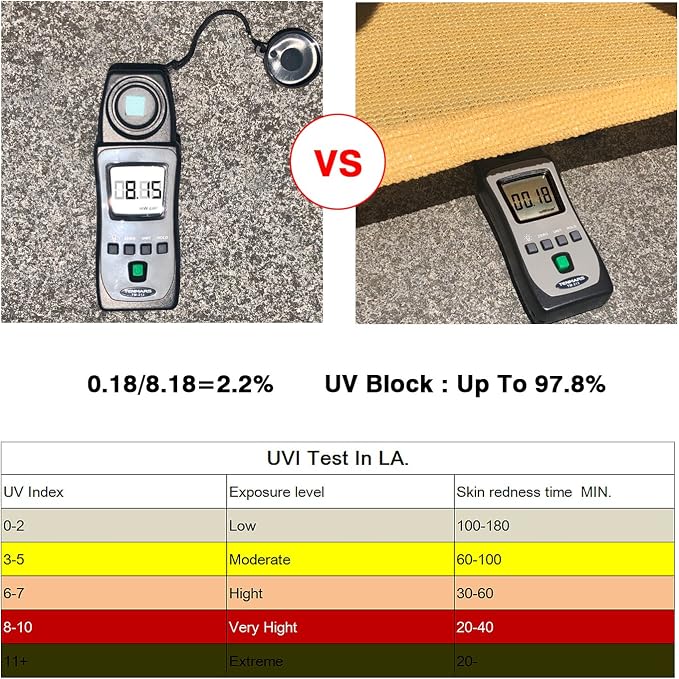 diig Patio Sun Shade Sail Canopy - Image 3