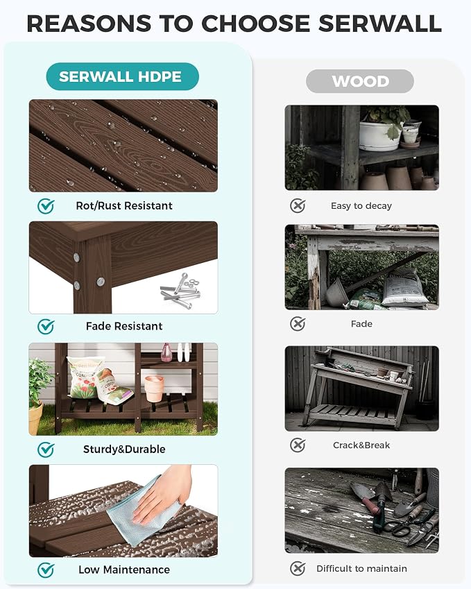 SERWALL Outdoor Potting Bench - Image 3