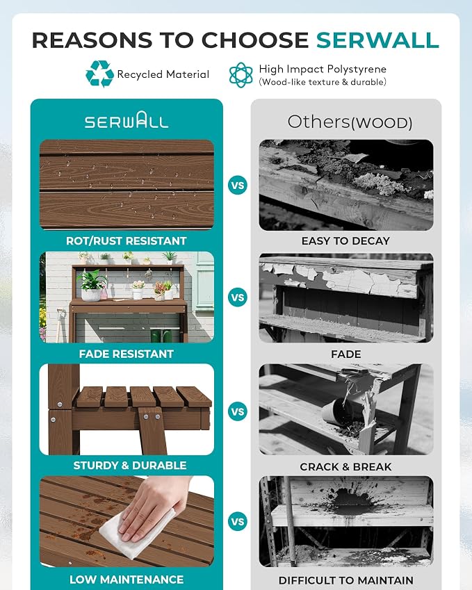 SERWALL Potting Bench Outdoor - Image 8
