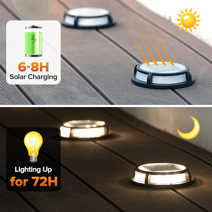 LUTEC 2 Pack Solar Deck Lights, 12 LEDs IP65 Waterproof Solar, Outdoor Driveway - Image 3