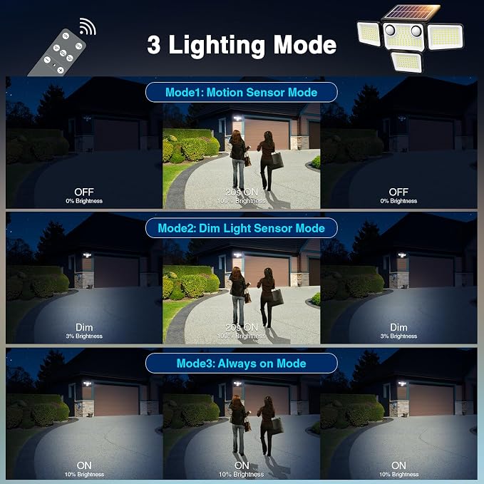 4500LM Solar Lights Outdoor Waterproof, 254 LED Solar Flood Lights Outdoor - Image 8