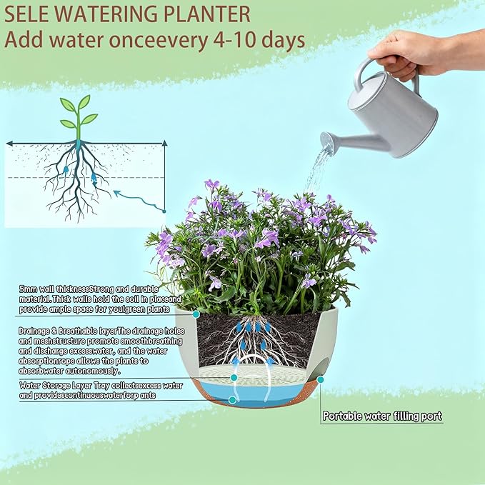 Set of 2-8 Inch Self Watering Hanging Planters - Image 9