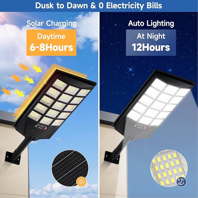 Solar Lights Outdoor Waterproof, 6500K Dusk to Dawn Solar Street Light Motion - Image 2