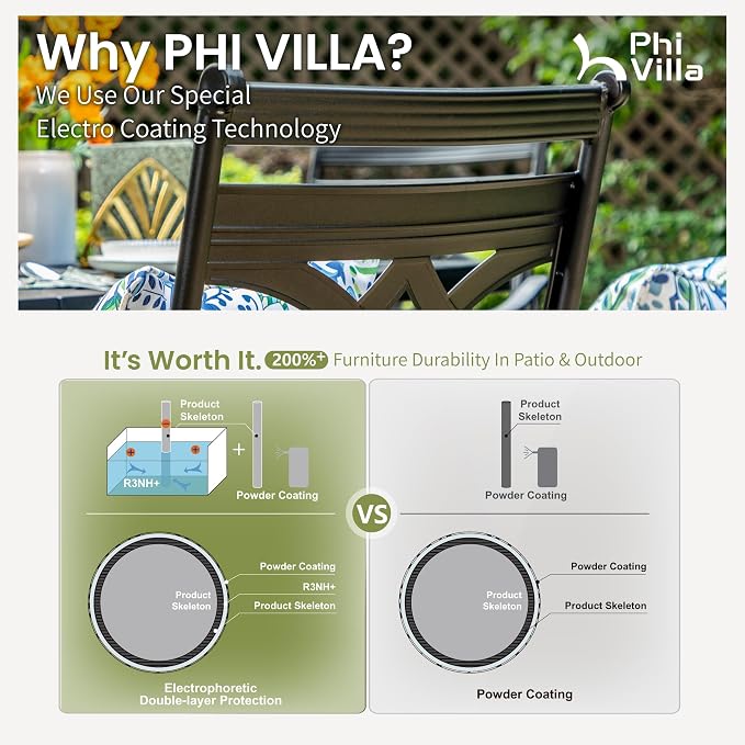 PHI VILLA Outdoor Patio Dining Set - Image 5