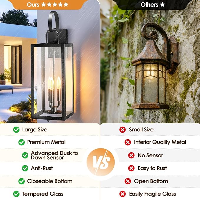 25'' Large Dusk to Dawn Outdoor Wall Light - Image 3