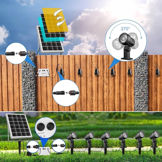 MEIHUA Solar Spot Lights Outdoor, 6 in 1 Solar Landscape Spotlights 2700K Warm - Image 2