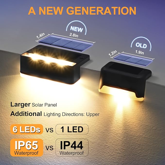 SOLPEX Solar Fence Lights, 6 LEDs Solar Lights Outdoor Waterproof Solar Powered - Image 4