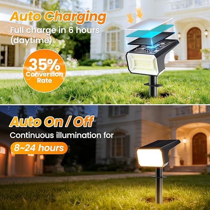 Fabrito Solar Spot Lights Outdoor 4 Pack, Auto On/Off Spotlights, IP67 - Image 2