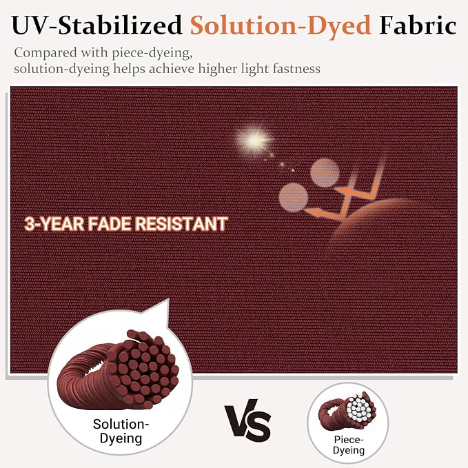 downluxe 22x22 Outdoor Chair Cushions, Waterproof Fade Resistant Patio - Image 3