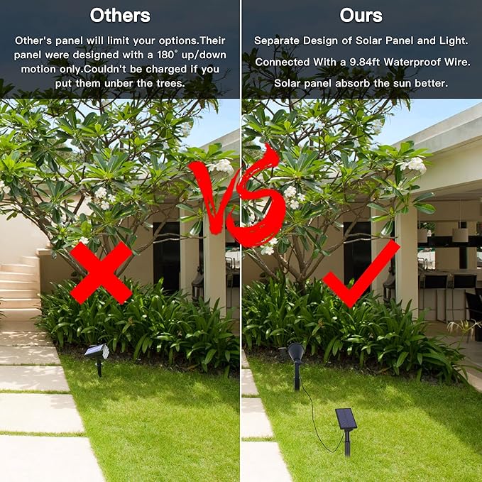 MEIHONG Solar Spot Lights for Outside, Waterproof Solar Spot Lights Dusk to Dawn - Image 2