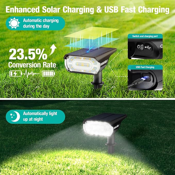 68 LEDs RGB Solar Spot Lights, 1000 Lumens 9 Lighting Modes Color Changing - Image 3