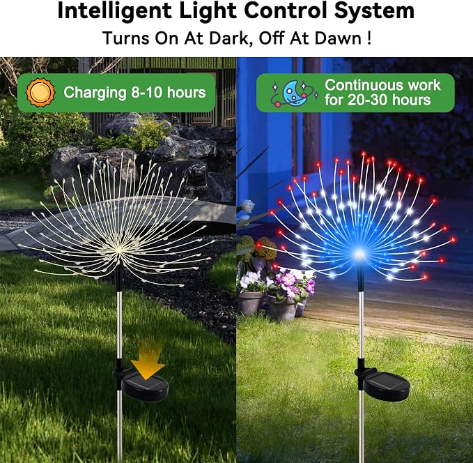 Solar Garden Lights Outdoor Waterproof, 2 Pack 120 LED Solar Firework Lights - Image 2