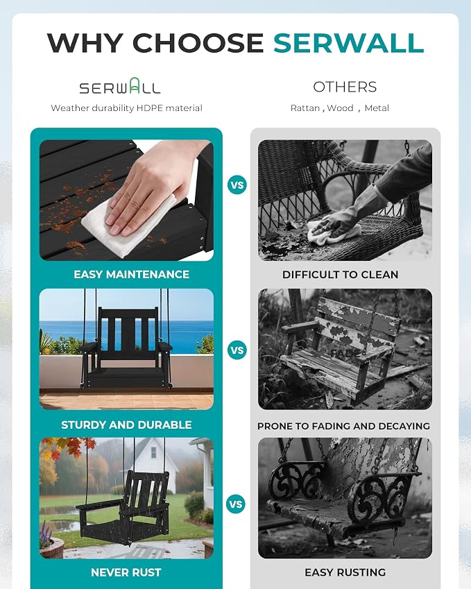 SERWALL HDPE Single Porch Swing, Heavy Duty Single Person Swing Chair - Image 4