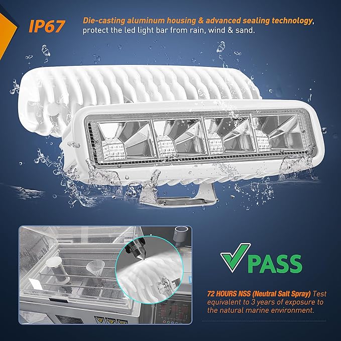 Nilight Marine LED Pods Navigation Lights 2PCS 72W Blue Beam Flood Beam Ponton - Image 3