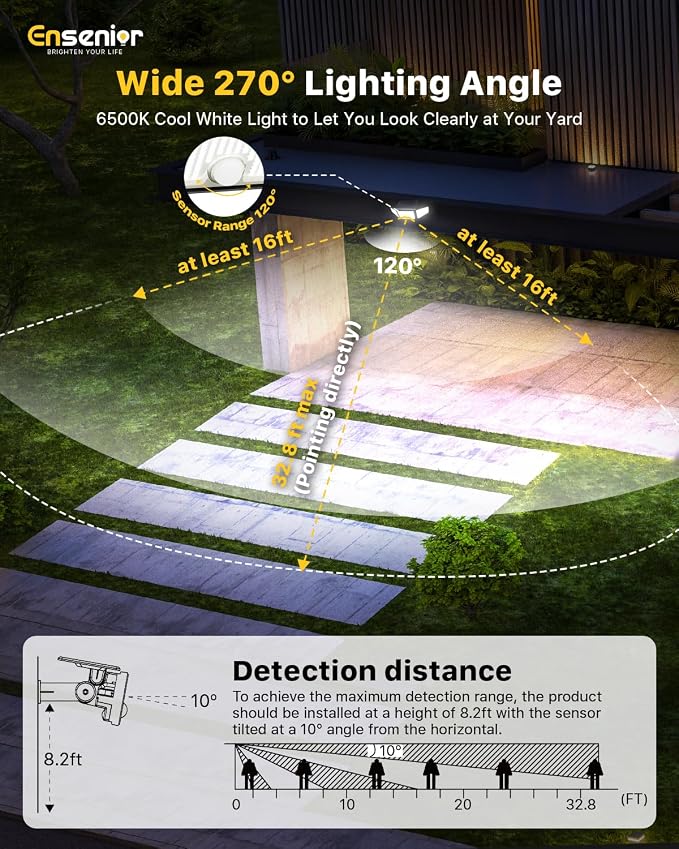 Ensenior Solar Lights Outdoor Motion Sensor, 2600LM 220 LED High Brightness - Image 3