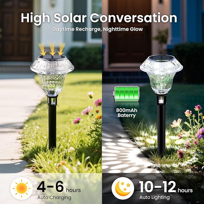 Solar Pathway Lights Garden Decor - Image 3