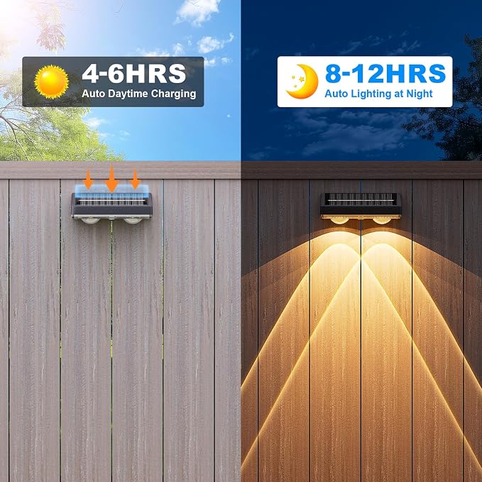 NIORSUN Solar Fence Lights, 24 Pack Deck Light, Led Lights Warm White Outdoor - Image 4