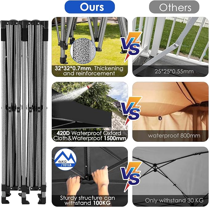 COBIZI 10x20 Heavy Duty Pop up Canopy Tent Without Sidewall Easy Up Commercial - Image 3
