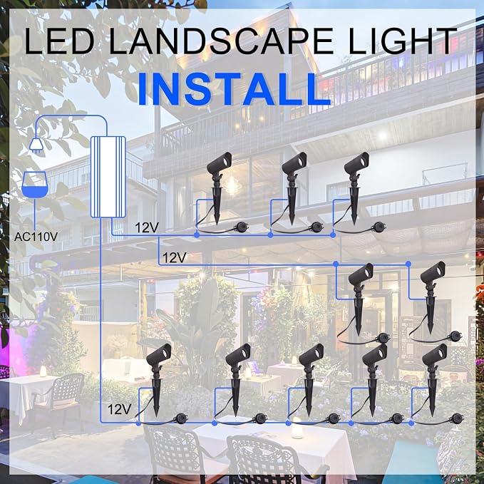 E ENERGETIC LIGHTING LED Landscape Lights - Image 2