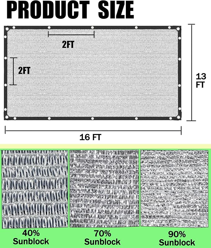 90% Sun Block Aluminum Foil Shade Cloth, - Image 6