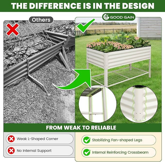 Elevated Raised Garden Bed 2' x 4'- Galvanized Metal Planter Boxes - Image 3