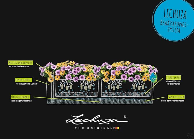 Lechuza 15683 Balconera Color 80 Self-Watering Planter - Image 4