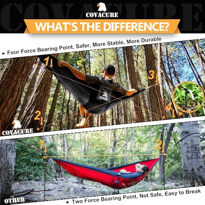 Covacure Camping Hammock - Image 3