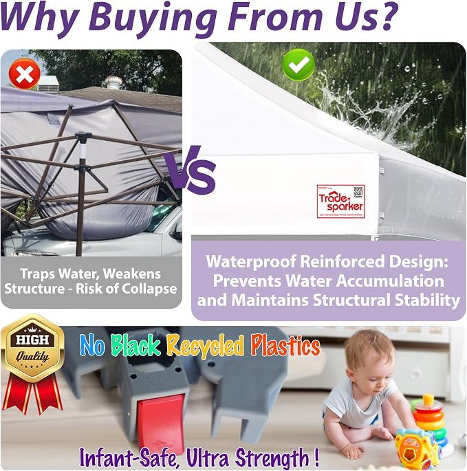 Tradesparker 8x8 Pop Up Canopy Tent, Commercial Movable Canopy - Image 6