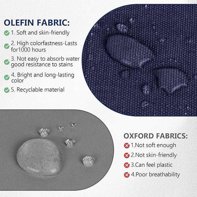 72 x 21 x 4 Inch Olefin Chaise Lounge Cushions, Lounge Chair Cushions - Image 5