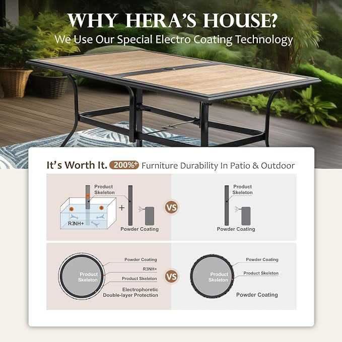 HERA'S HOUSE 7 PCS Outdoor Dining Sets - Image 3